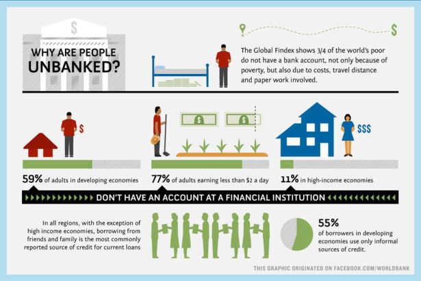 Los créditos solidarios impulsan la inclusión financiera en Oaxaca